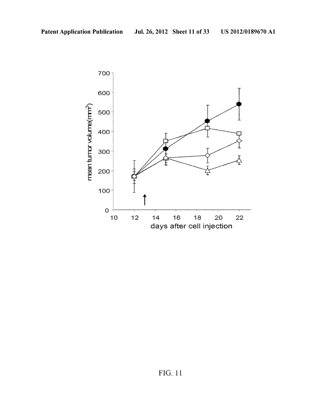 PHARMACEUTICAL COMPOSITIONS AND FORMULATIONS INCLUDING INHIBITORS OF THE     PLECKSTRIN HOMOLOGY DOMAIN AND METHODS FOR USING SAME - diagram, schematic, and image 12