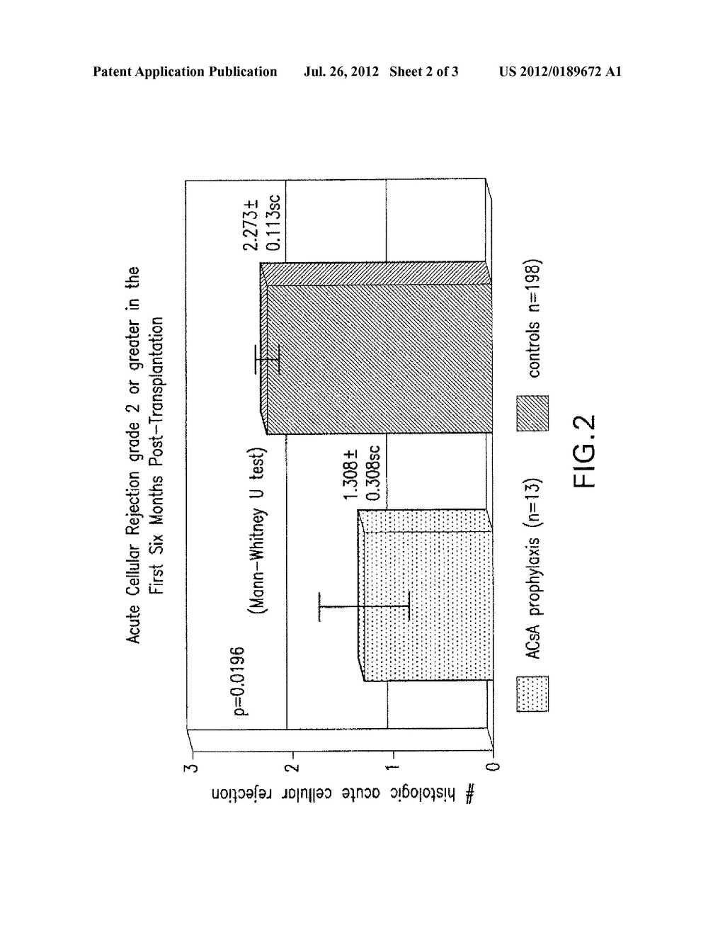 USE OF AEROSOLIZED CYCLOSPORINE FOR PREVENTION AND TREATMENT OF PULMONARY     DISEASE - diagram, schematic, and image 03