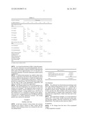 Skin External Preparations diagram and image