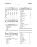 Skin External Preparations diagram and image