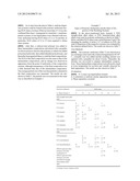 Skin External Preparations diagram and image