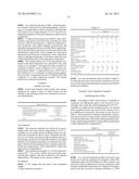 Skin External Preparations diagram and image