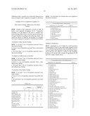 Skin External Preparations diagram and image