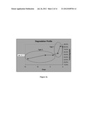 NOVEL INJECTABLE CHITOSAN MIXTURES FORMING HYDROGELS diagram and image