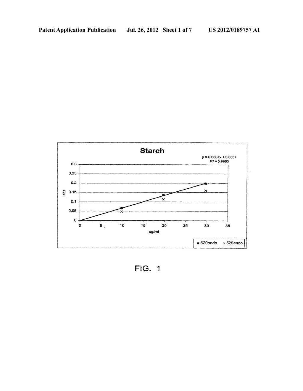 PRODUCTION OF STABILIZED WHOLE GRAIN  FLOUR AND PRODUCTS THEREOF - diagram, schematic, and image 02