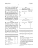 ACRYLIC PROCESS AID FOR VINYL FOAM EXTRUSION diagram and image