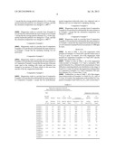 MAGNESIUM OXIDE POWDER HAVING EXCELLENT DISPERSIBILITY AND METHOD FOR     PRODUCING THE SAME diagram and image