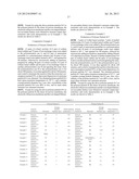 POROUS MEMBRANE FOR SECONDARY BATTERY AND SECONDARY BATTERY diagram and image