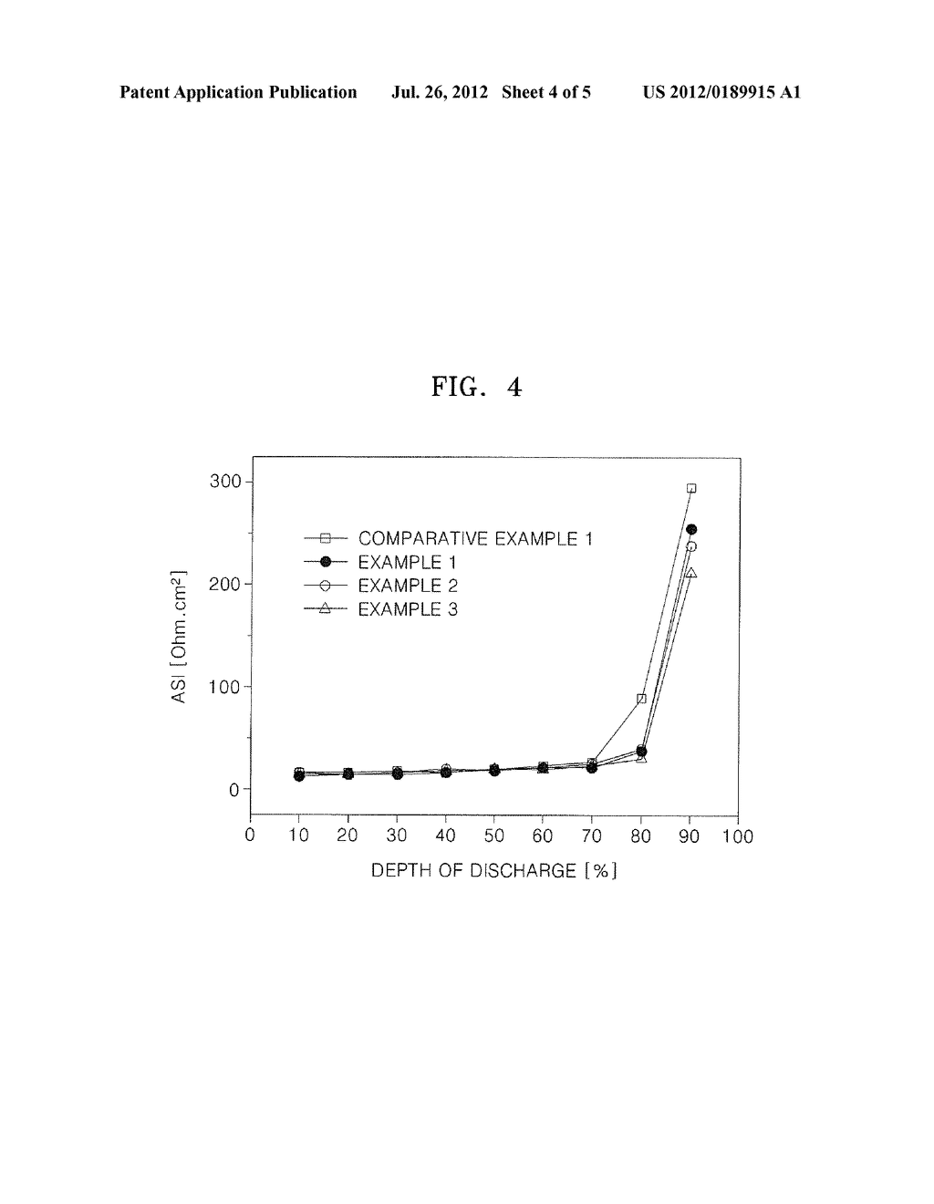 ELECTRODE FOR LITHIUM SECONDARY BATTERY AND LITHIUM SECONDARY BATTERY     INCLUDING THE SAME - diagram, schematic, and image 05