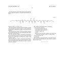 ELECTRODE FOR LITHIUM SECONDARY BATTERY AND LITHIUM SECONDARY BATTERY     INCLUDING THE SAME diagram and image