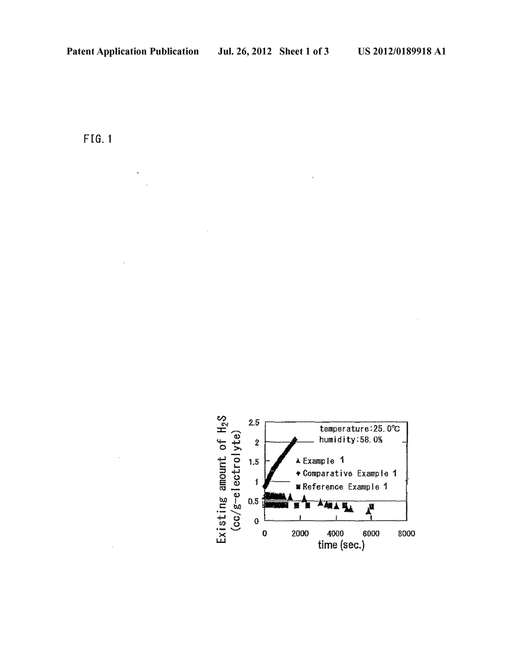 SULFIDE SOLID ELECTROLYTE - diagram, schematic, and image 02