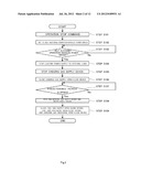 FUEL CELL POWER GENERATION SYSTEM AND OPERATION STOP METHOD OF THE SAME diagram and image