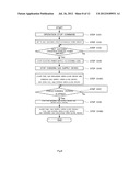 FUEL CELL POWER GENERATION SYSTEM AND OPERATION STOP METHOD OF THE SAME diagram and image