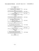 FUEL CELL POWER GENERATION SYSTEM AND OPERATION STOP METHOD OF THE SAME diagram and image