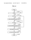 FUEL CELL SYSTEM AND METHOD FOR OPERATING FUEL CELL SYSTEM diagram and image