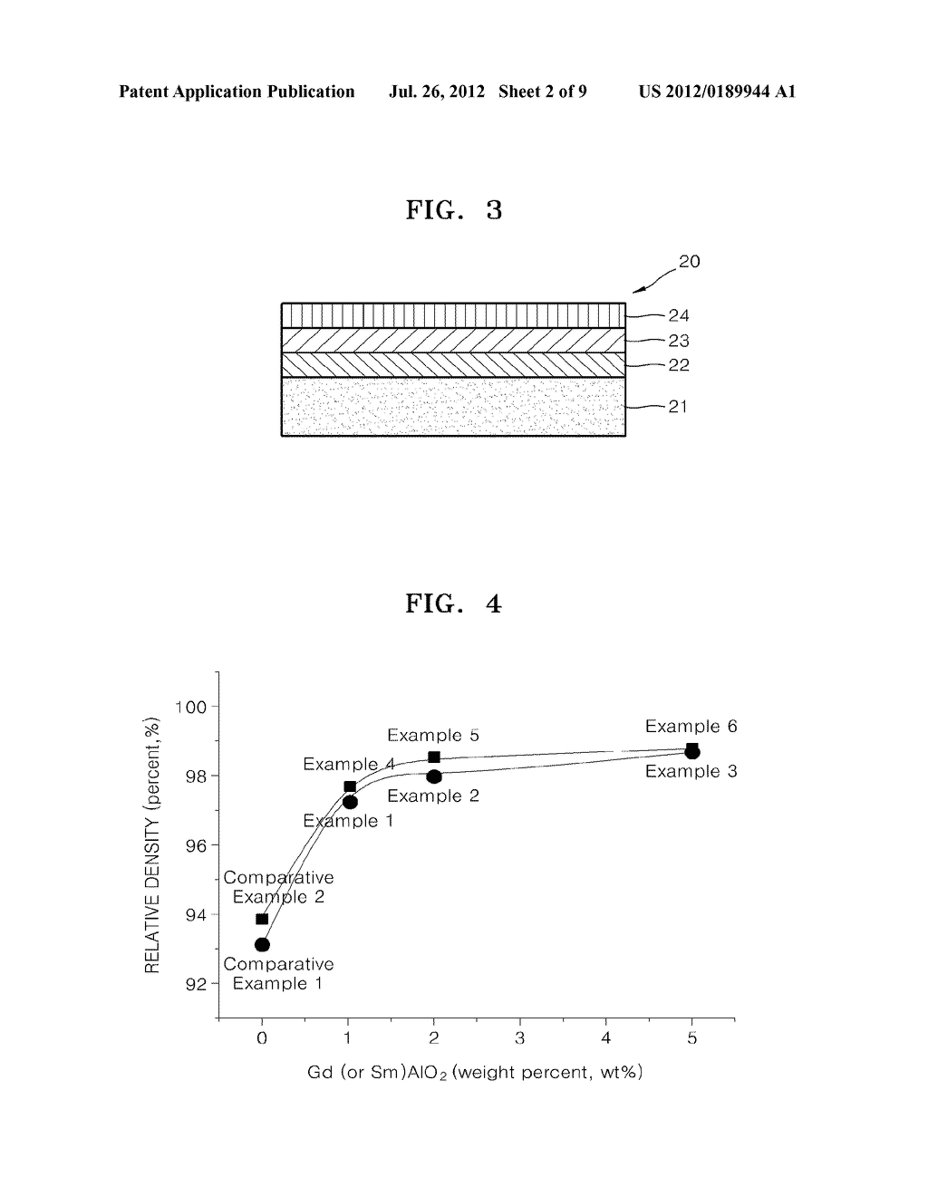 SOLID ELECTROLYTE FOR SOLID OXIDE FUEL CELL, AND SOLID OXIDE FUEL CELL     INCLUDING THE SOLID ELECTROLYTE - diagram, schematic, and image 03