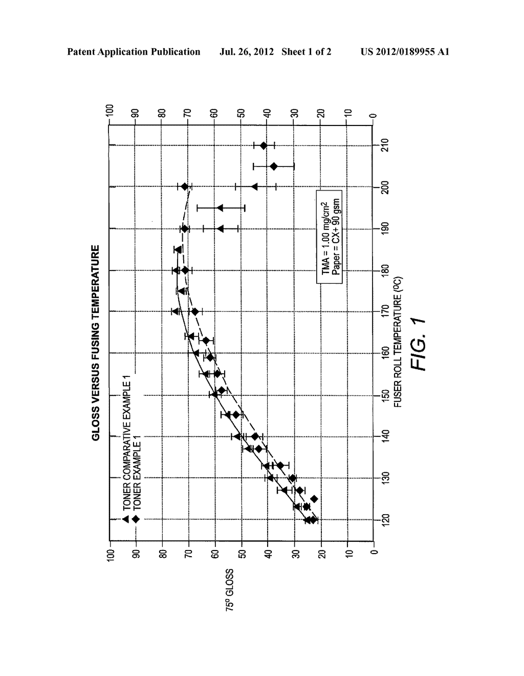 EMULSION AGGREGATION TONERS - diagram, schematic, and image 02