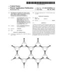 METHOD OF CONTROLLING THE STATES AND VORTEX CHIRALITY IN HEXAGONAL RING     STRUCTURES COMPRISING NANOSCALE MAGNETIC ELEMENTS diagram and image