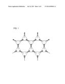 METHOD OF CONTROLLING THE STATES AND VORTEX CHIRALITY IN HEXAGONAL RING     STRUCTURES COMPRISING NANOSCALE MAGNETIC ELEMENTS diagram and image