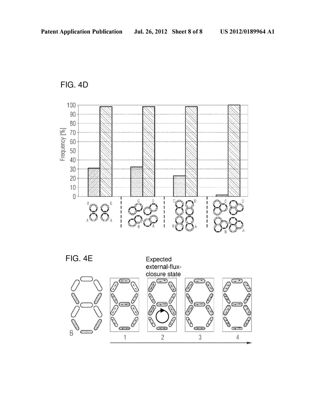 METHOD OF CONTROLLING THE STATES AND VORTEX CHIRALITY IN HEXAGONAL RING     STRUCTURES COMPRISING NANOSCALE MAGNETIC ELEMENTS - diagram, schematic, and image 09