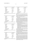 COANDA GAS BURNER APPARATUS AND METHODS diagram and image