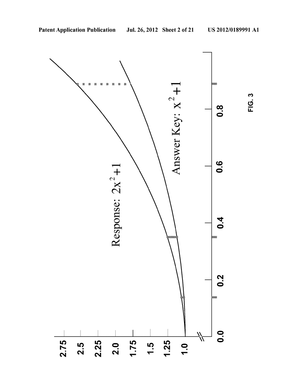 FREEFORM MATHEMATICAL PARSING AND GRADING METHOD AND SYSTEM - diagram, schematic, and image 03