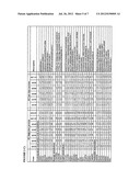 METHOD FOR A RATIONAL CELL CULTURING PROCESS diagram and image