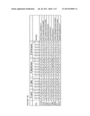 METHOD FOR A RATIONAL CELL CULTURING PROCESS diagram and image