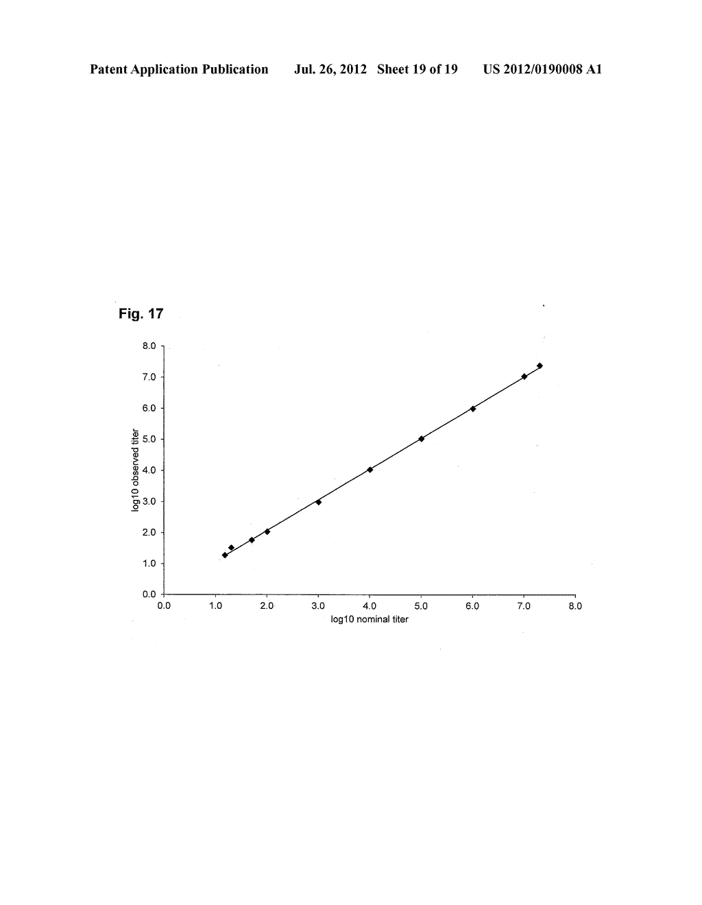 GENERIC PCR - diagram, schematic, and image 20