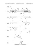 CONCATAMERIC LIGATION PRODUCTS: COMPOSITIONS METHODS AND KITS FOR SAME diagram and image