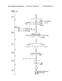 CONCATAMERIC LIGATION PRODUCTS: COMPOSITIONS METHODS AND KITS FOR SAME diagram and image