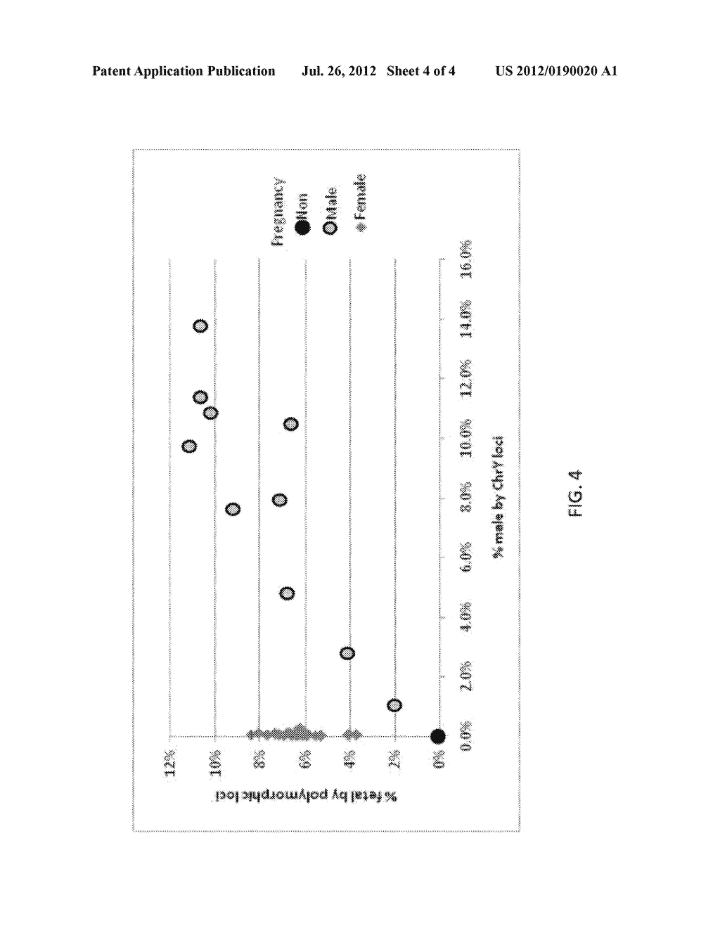 DETECTION OF GENETIC ABNORMALITIES - diagram, schematic, and image 05