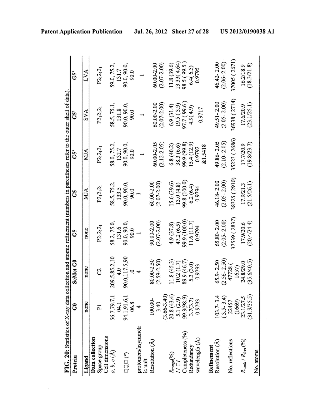 LovD MUTANTS EXHIBITING IMPROVED PROPERTIES TOWARDS SIMVASTATIN SYNTHESIS - diagram, schematic, and image 28