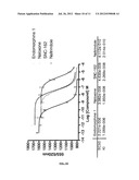 METHOD FOR DETERMINING THE BINDING OF A GIVEN COMPOUND TO A MEMBRANE     RECEPTOR diagram and image