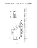 METHOD FOR DETERMINING THE BINDING OF A GIVEN COMPOUND TO A MEMBRANE     RECEPTOR diagram and image