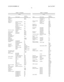 METHOD FOR DETERMINING THE BINDING OF A GIVEN COMPOUND TO A MEMBRANE     RECEPTOR diagram and image