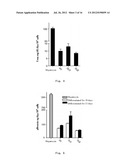 METHODS FOR OBTAINING HEPATOCYTES, HEPATIC ENDODERM CELLS AND HEPATIC     PROGENITOR CELLS BY INDUCED DIFFERENTIATION diagram and image