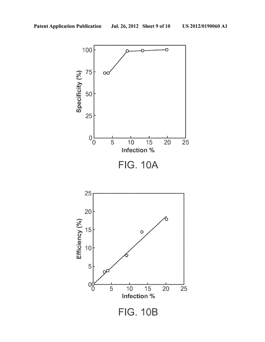 MICROFLUIDIC DEVICES AND METHODS FOR MALARIA DETECTION - diagram, schematic, and image 10