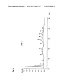 GLUTAMINE-AUXOTHROPHIC HUMAN CELLS CAPABLE OF PRODUCING PROTEINS AND     CAPABLE OF GROWING IN A GLUTAMINE-FREE MEDIUM diagram and image