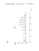 GLUTAMINE-AUXOTHROPHIC HUMAN CELLS CAPABLE OF PRODUCING PROTEINS AND     CAPABLE OF GROWING IN A GLUTAMINE-FREE MEDIUM diagram and image