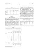 GLUTAMINE-AUXOTHROPHIC HUMAN CELLS CAPABLE OF PRODUCING PROTEINS AND     CAPABLE OF GROWING IN A GLUTAMINE-FREE MEDIUM diagram and image