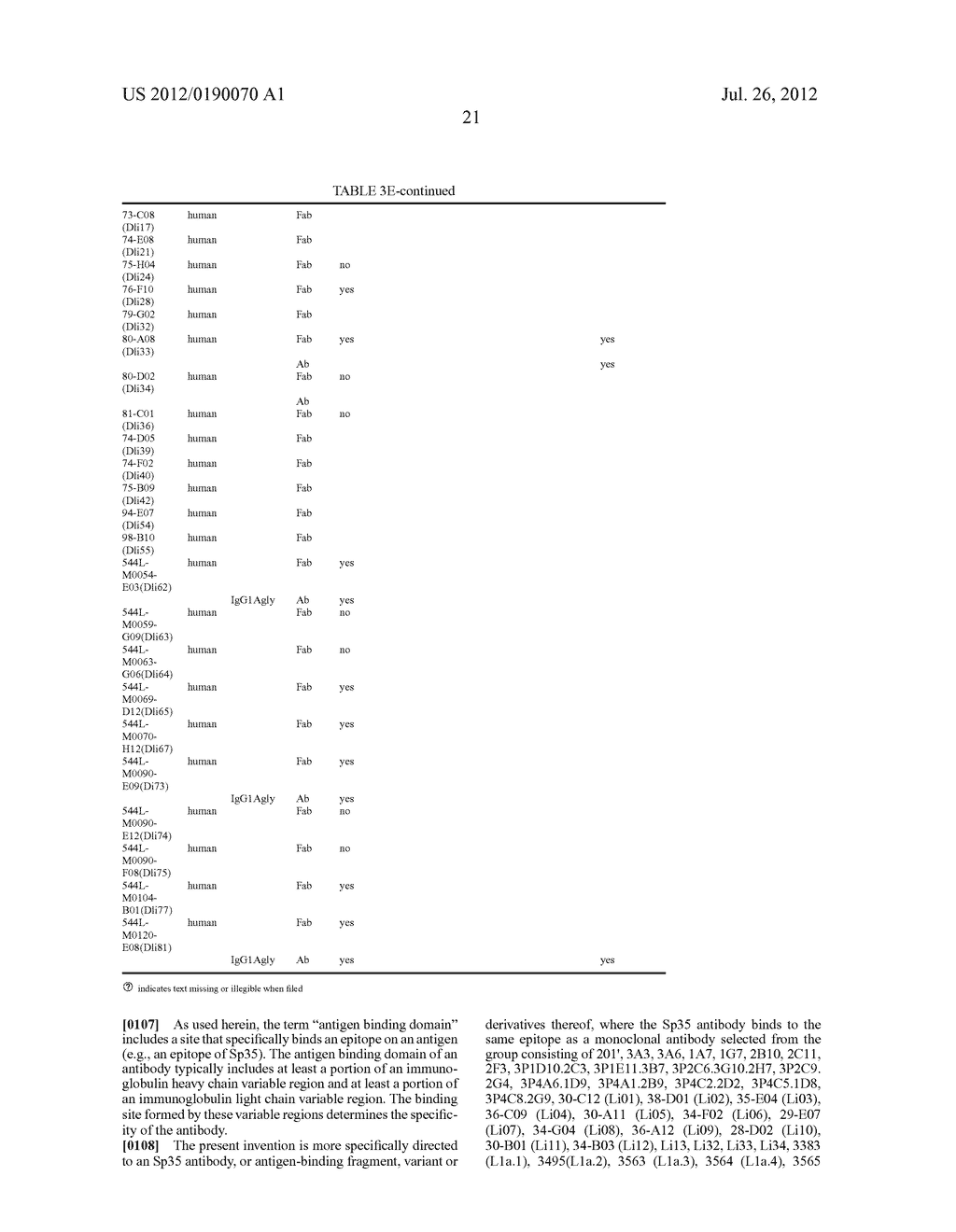 Sp35 Antibodies and Uses Thereof - diagram, schematic, and image 34