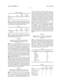 MICROORGANISM PRODUCING O-PHOSPHOSERINE AND METHOD OF PRODUCING L-CYSTEINE     OR DERIVATIVES THEREOF FROM O-PHOSPHOSERINE USING THE SAME diagram and image