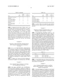 MICROORGANISM PRODUCING O-PHOSPHOSERINE AND METHOD OF PRODUCING L-CYSTEINE     OR DERIVATIVES THEREOF FROM O-PHOSPHOSERINE USING THE SAME diagram and image