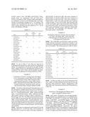 MICROORGANISM PRODUCING O-PHOSPHOSERINE AND METHOD OF PRODUCING L-CYSTEINE     OR DERIVATIVES THEREOF FROM O-PHOSPHOSERINE USING THE SAME diagram and image