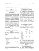 MICROORGANISM PRODUCING O-PHOSPHOSERINE AND METHOD OF PRODUCING L-CYSTEINE     OR DERIVATIVES THEREOF FROM O-PHOSPHOSERINE USING THE SAME diagram and image