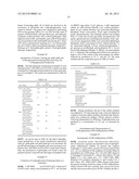 MICROORGANISM PRODUCING O-PHOSPHOSERINE AND METHOD OF PRODUCING L-CYSTEINE     OR DERIVATIVES THEREOF FROM O-PHOSPHOSERINE USING THE SAME diagram and image