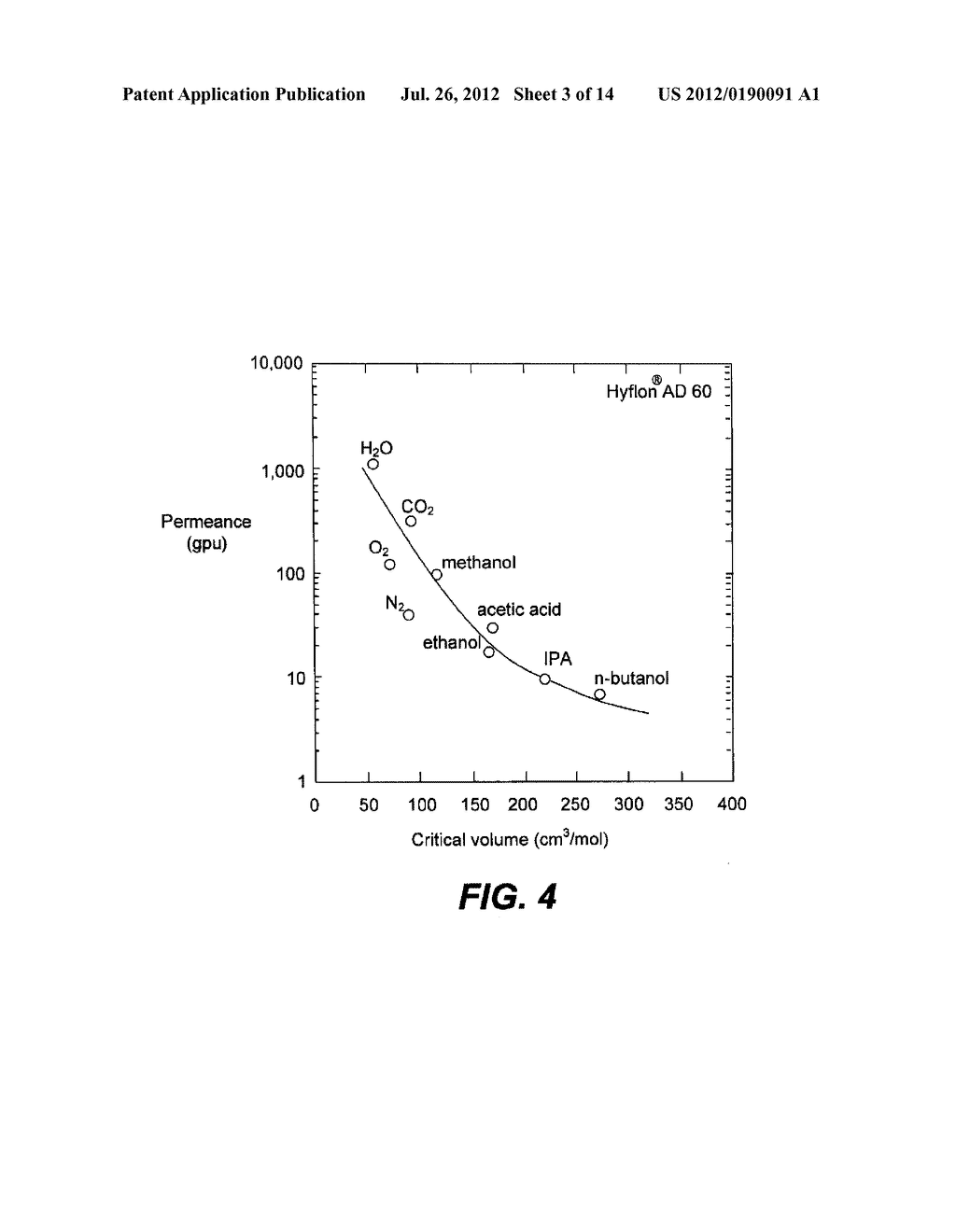 LIQUID-PHASE AND VAPOR-PHASE DEHYDRATION OF ORGANIC / WATER SOLUTIONS - diagram, schematic, and image 04