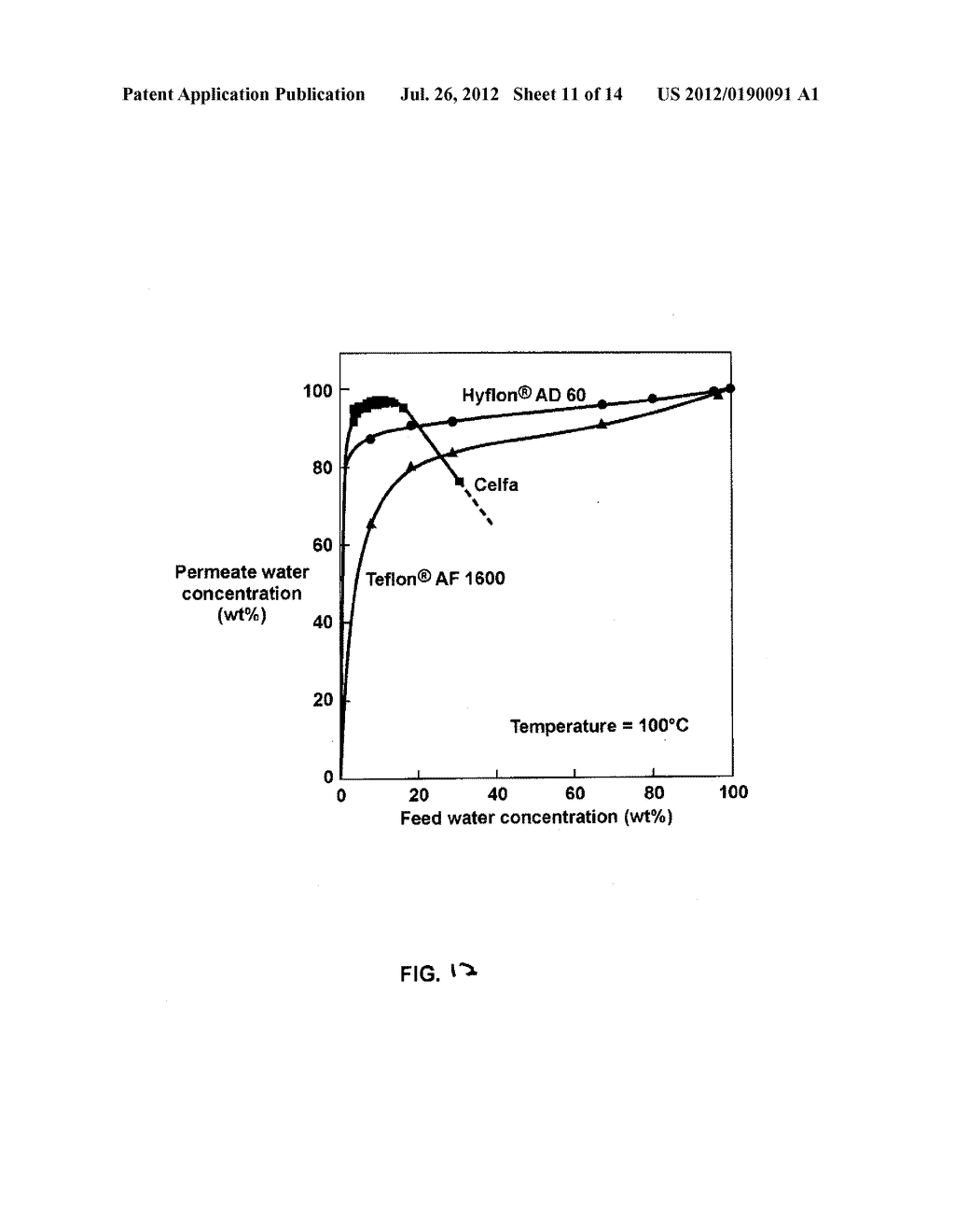 LIQUID-PHASE AND VAPOR-PHASE DEHYDRATION OF ORGANIC / WATER SOLUTIONS - diagram, schematic, and image 12