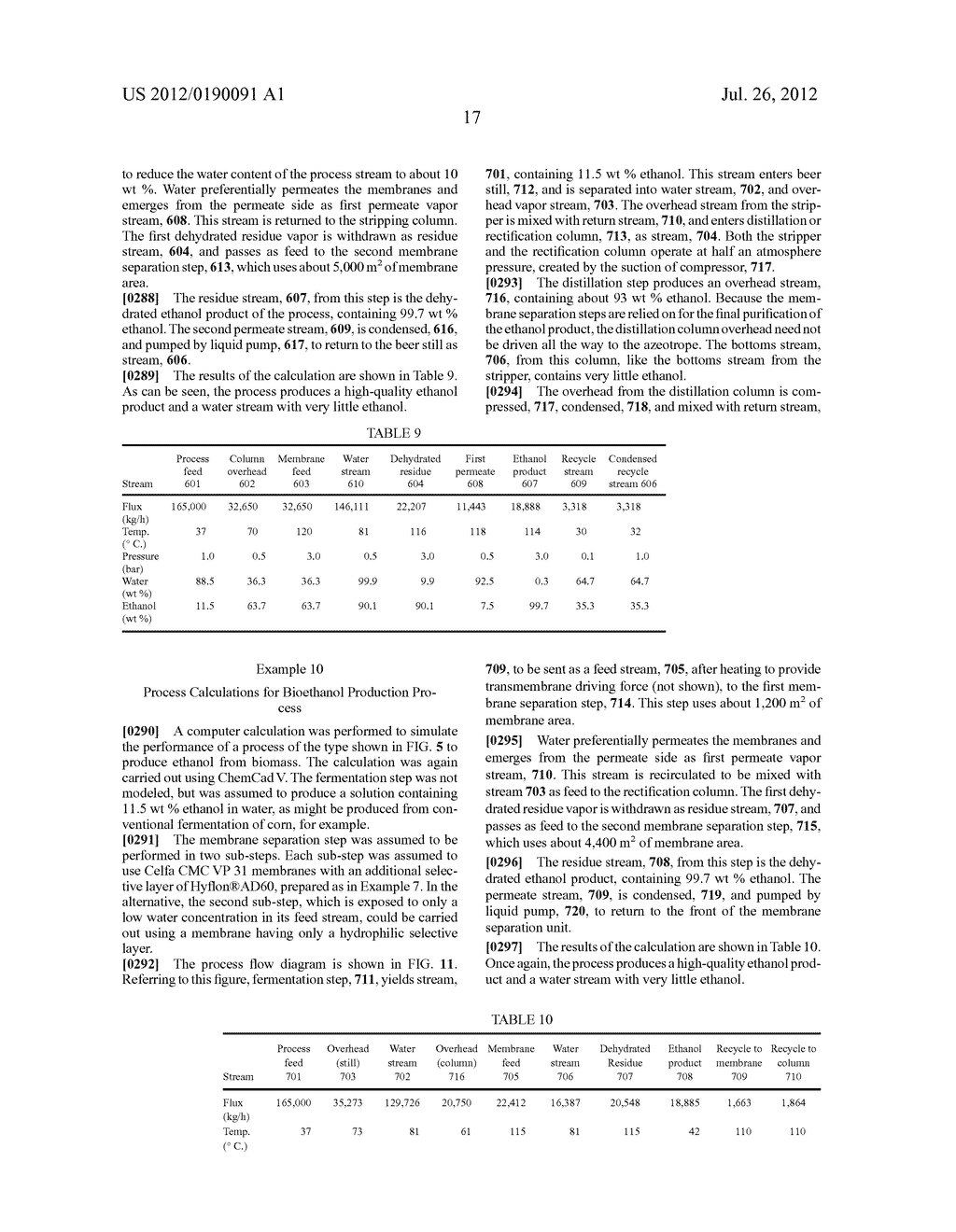 LIQUID-PHASE AND VAPOR-PHASE DEHYDRATION OF ORGANIC / WATER SOLUTIONS - diagram, schematic, and image 32